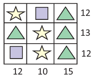 Achievers Section: Numbers` Magic | GK Olympiad for Class 3