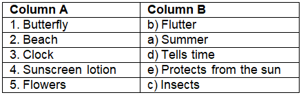 Worksheet Solutions: World Around Me - 2 | Worksheets with solutions for Class 2