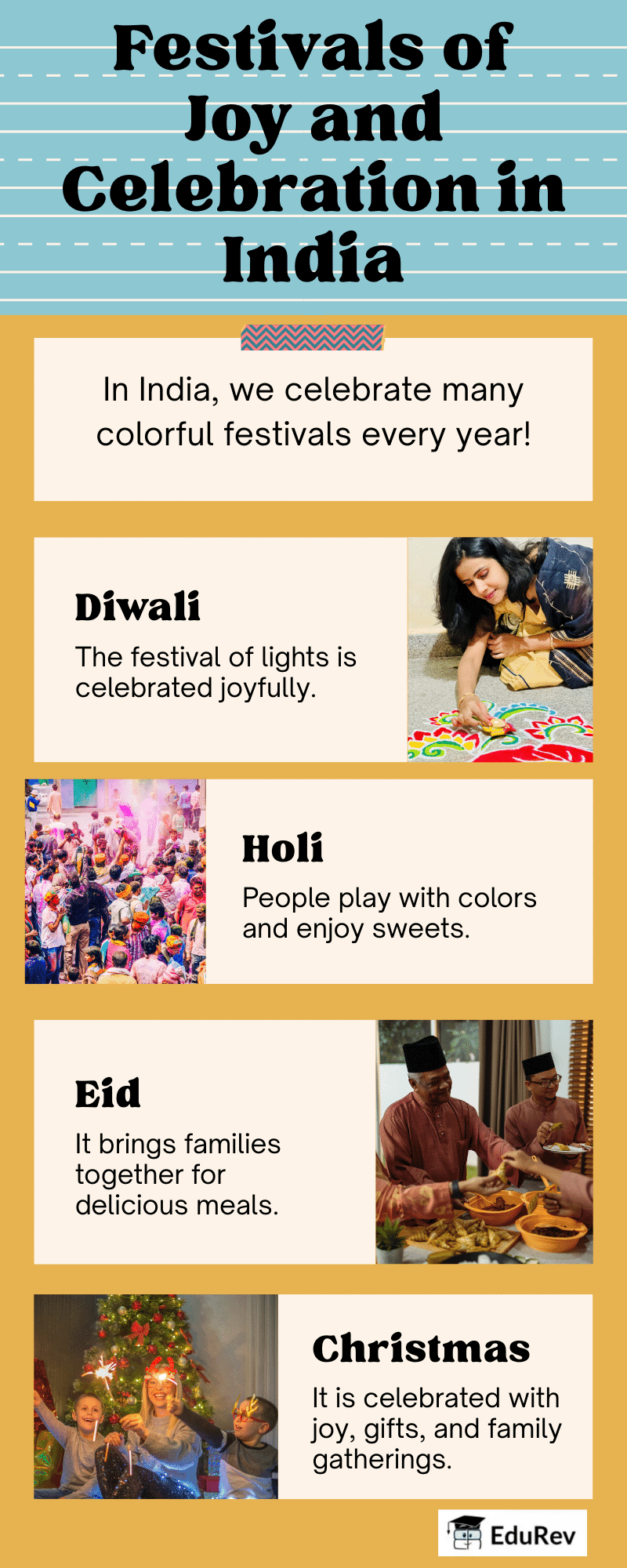 Infographics: Festivals | EVS for Class 2