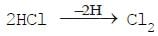 Enter required prob | Additional Study Material for NEET