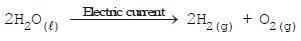 Enter required prob | Additional Study Material for NEET