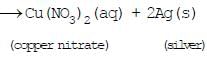 Enter required prob | Additional Study Material for NEET