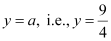 NCERT Solutions Class 11 Maths Chapter 10 - Conic Sections