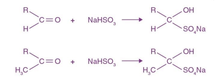 1. Nucleophilic Addition Reactions