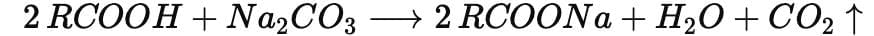 Class 10 Science Chapter 4 Previous Year Questions - Carbon and its compounds