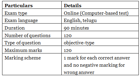 TS LAWCET exam pattern 2022