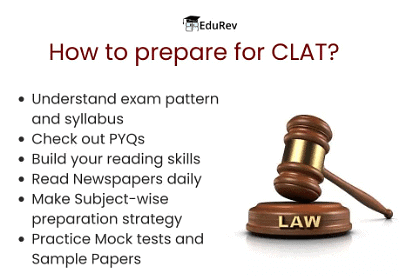 CLAT Exam Handbook: Registration, Exam Pattern, Syllabus, Counselling, Result & More