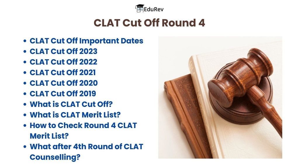 CLAT Cut Off Round 4  - 2023 to 2019 NLU Wise Opening & Closing Ranks of General, OBC, SC, ST 