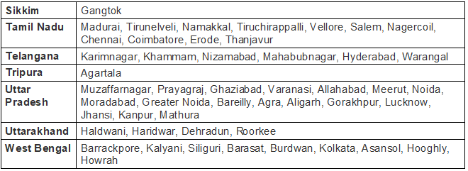 CLAT Exam Centres 2024: Check State-Wise List, Instructions & Tips for Selecting a Test Centre