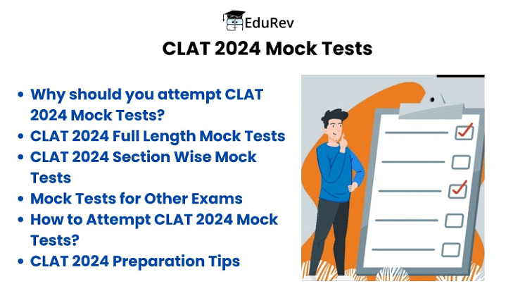 CLAT 2026 Mock Tests: Importance, Tips & Full Length & Section Wise Mock Tests  