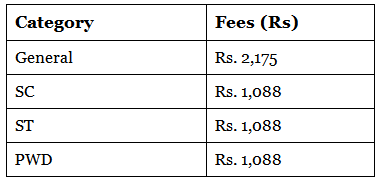 PU BA LLB Eligibility Criteria 2023 - Educational Qualification, Age, Minimum Marks - CLAT