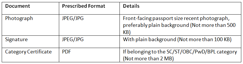 CLAT 2026 Application Form: Notification, Dates, Application Process, Eligibility