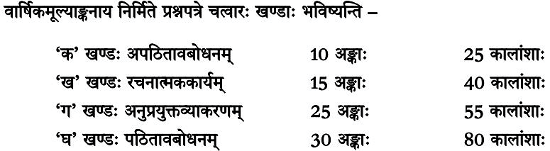 CBSE Class 9 Sanskrit Syllabus 2023-24: Download Sanskrit Syllabus in PDF Here!