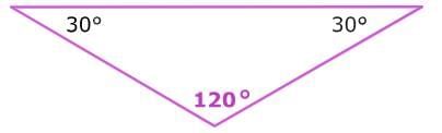 Area Chapter Notes | Mathematics for Grade 6