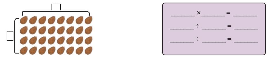 Coconut Farm Chapter Notes | Mathematics (Maths Mela) Class 5 - New NCERT