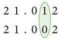 Decimal Fractions Chapter Notes | Mathematics Class 6 (SSC Board)
