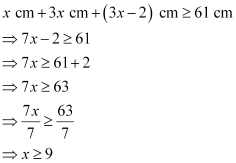 NCERT Solutions Class 11 Maths Chapter 5 - Linear Inequalities