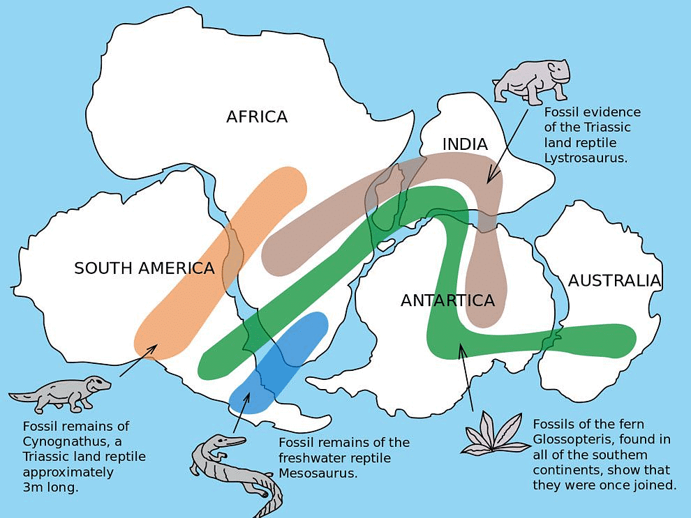 Plate Tectonics Theory | Geography for UPSC CSE