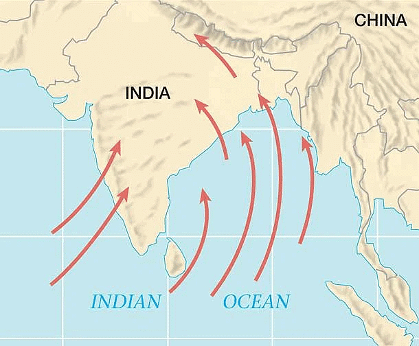 NCERT Summary: Climate - 1 | Geography for UPSC CSE