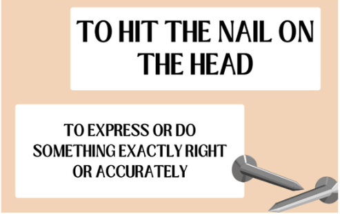 Idioms and Phrases - Rules and Examples | General Aptitude for GATE - Mechanical Engineering