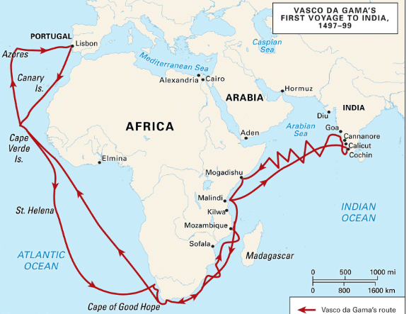 The Portuguese: Beginning of European Commerce | History for UPSC CSE
