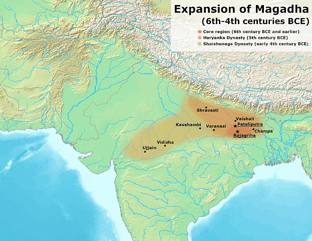 Old NCERT Summary (RS Sharma): Territorial States & The First Magadhan Empire | History for UPSC CSE