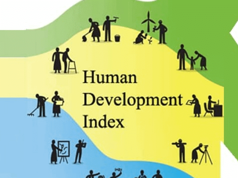 Human Development Index (HDI) | SSC CGL Tier 2 - Study Material, Online Tests, Previous Year