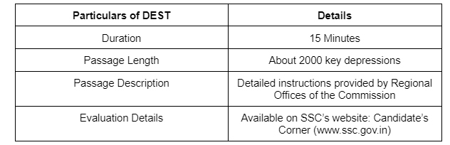SSC CGL Exam Pattern for 2025 | SSC CGL Tier 1 Mock Test Series 2025