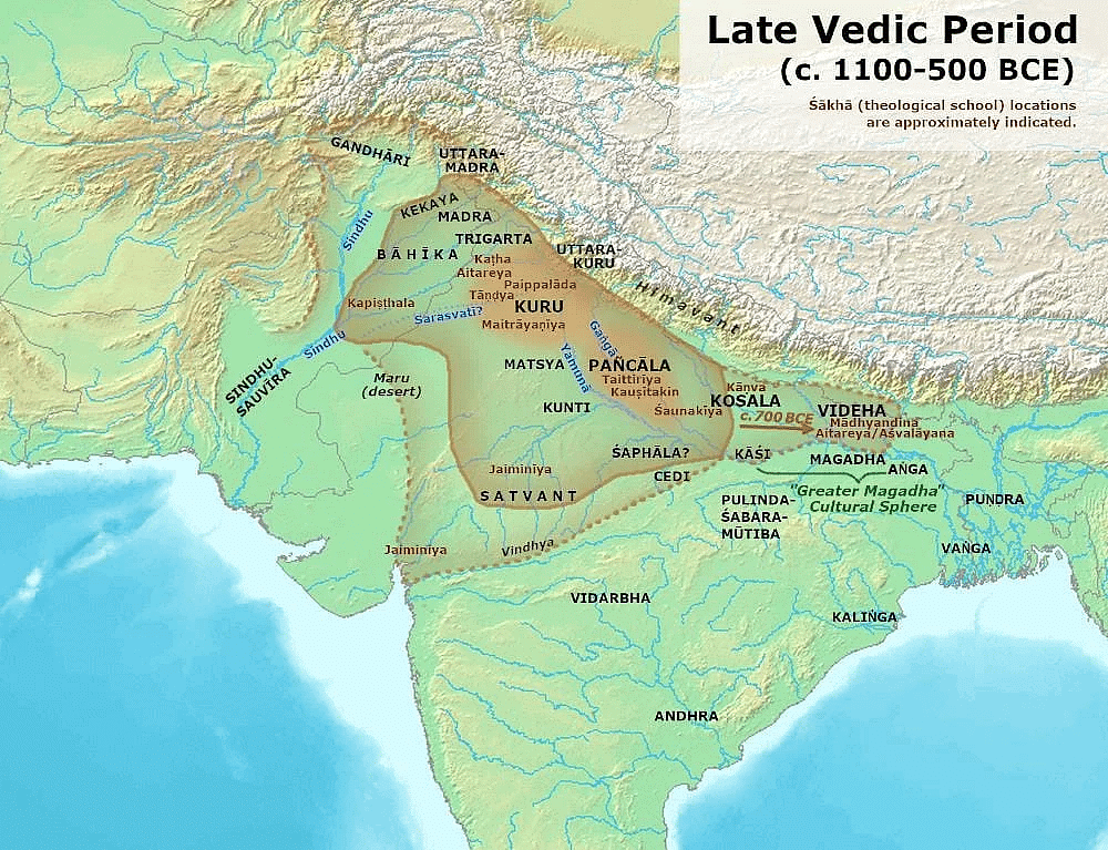Old NCERT Summary (RS Sharma): The Later Vedic Period | History for UPSC CSE