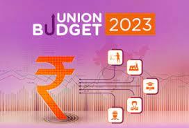 Summary of Union Budget 2023-24 | Indian Economy for UPSC CSE