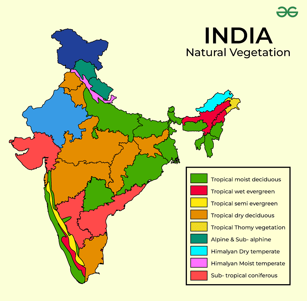 Natural Vegetation and Wildlife | General Awareness - Bank Exams