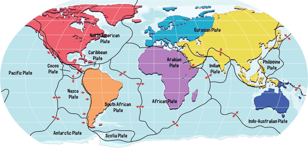 Plate Tectonics Theory | Geography for UPSC CSE