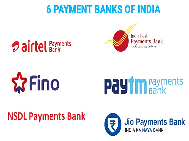 Ramesh Singh Summary: Banking in India- 3 | Indian Economy for UPSC CSE
