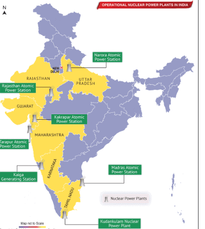 Nuclear Energy in India | Science & Technology for UPSC CSE