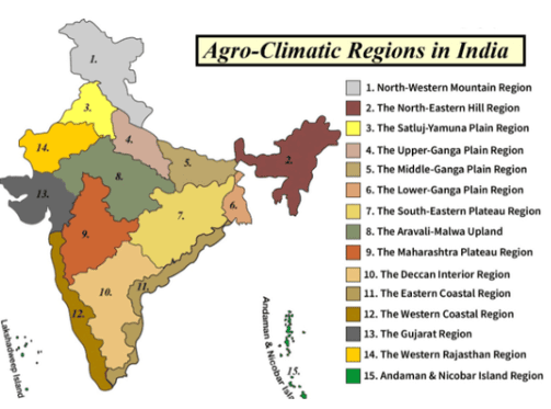 Agro Climatic Zones in India | Agriculture Optional for UPSC