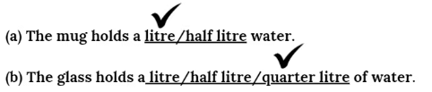 Filling and Lifting Chapter Notes | Mathematics for Class 3 (Maths Mela)