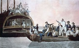 Spectrum Summary: People`s Resistance against British before 1857 | History for UPSC CSE