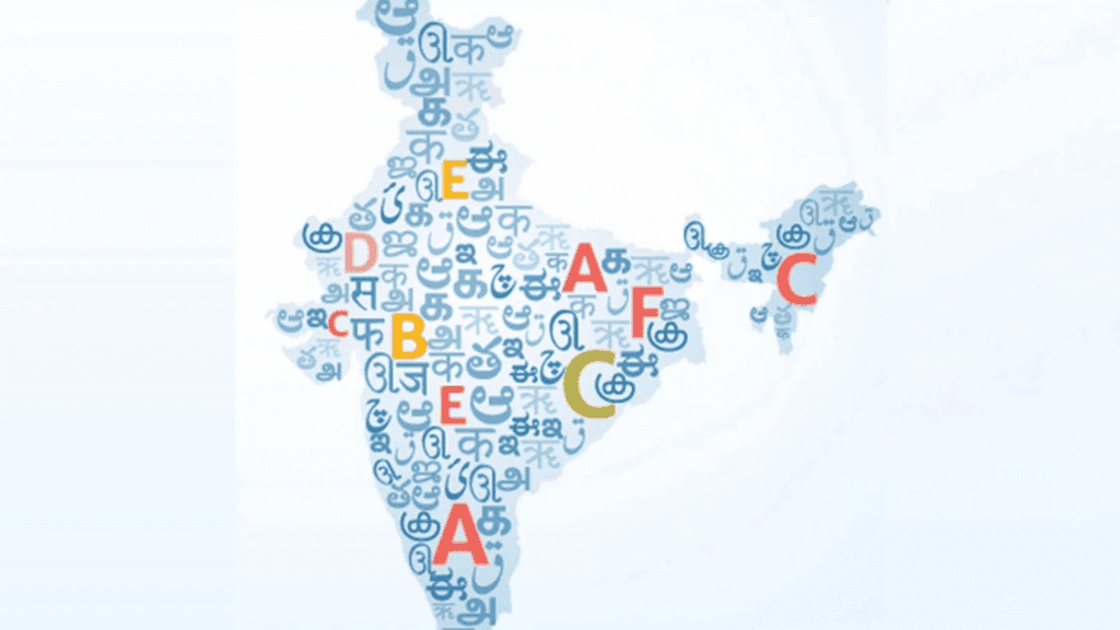 Laxmikanth Summary: Official Language | Indian Polity for UPSC CSE