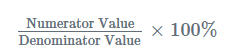 Important Formula: Percentages | CSAT Preparation - UPSC