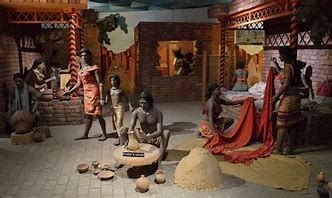 Indus Valley Civilization | General Awareness - Bank Exams