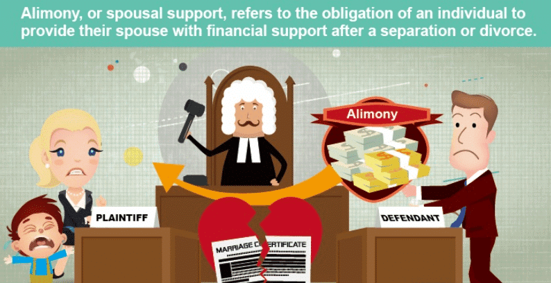The Hindu Marriage Act, 1955 | Legal Reasoning for CLAT