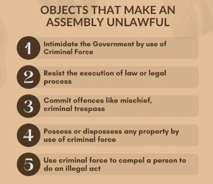 Offenses Against Public Tranquility (Sections 141–160) | Criminal Law for Judiciary Exams