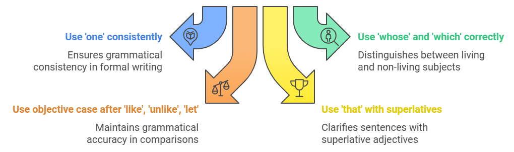 Golden Rules of Spotting Errors | Verbal Ability & Reading Comprehension (VARC) - CAT