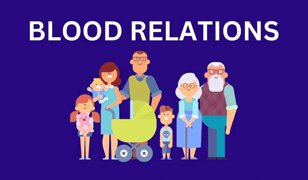 Blood Relationship and Coded Relationship | Logical Reasoning for CLAT