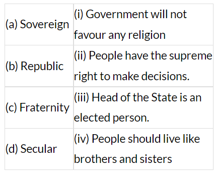 Class 9 Civics Chapter 2 Extra Question Answers - Constitutional Design