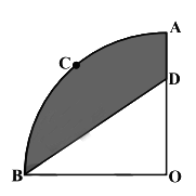 Class 10 Maths Chapter 11 Important Question Answers - Areas Related to Circles