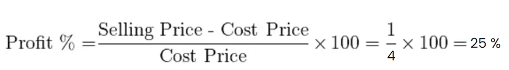 Basic Concepts: Profit, Loss & Discount | General Test Preparation for CUET - CUET Commerce