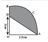 Class 10 Maths Chapter 11 Important Question Answers - Areas Related to Circles