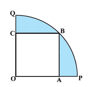 Class 10 Maths Chapter 11 Important Question Answers - Areas Related to Circles