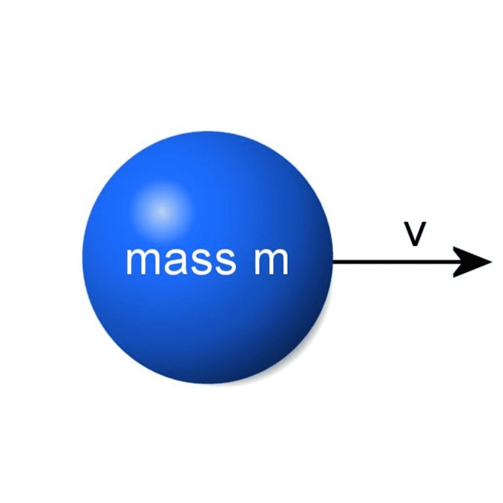 Mechanical Energy: Types & Conservation of Mechanical Energy | Physics Class 11 - NEET